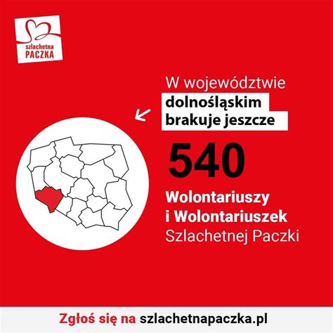 Wolontariuszy Wci Brakuje