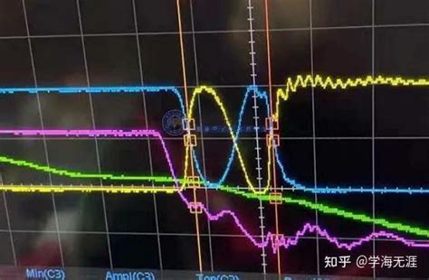 揭秘！llc死区时间对开关波形的影响 知乎