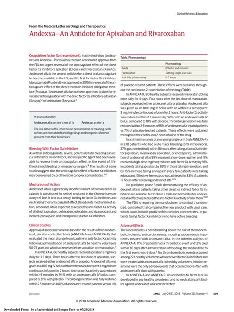 Andexxa—an Antidote For Apixaban And Rivaroxaban Medicinal Chemistry