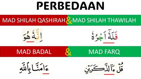 Perbedaan Mad Shilah Qashirah Mad Shilah Thawilah Mad Badal Dan Mad