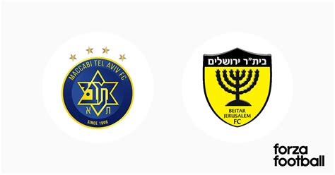 Maccabi Tel Aviv FC Beitar Jerusalem FC 1 0 Ligat Ha Al 2023