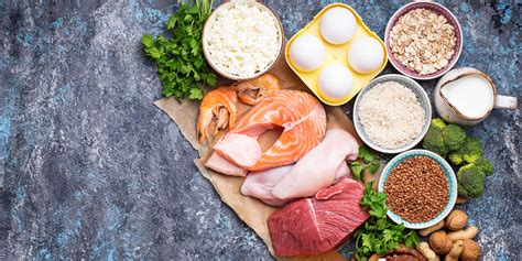 Protein What Is It And Why It S Important Absolute Body Solutions