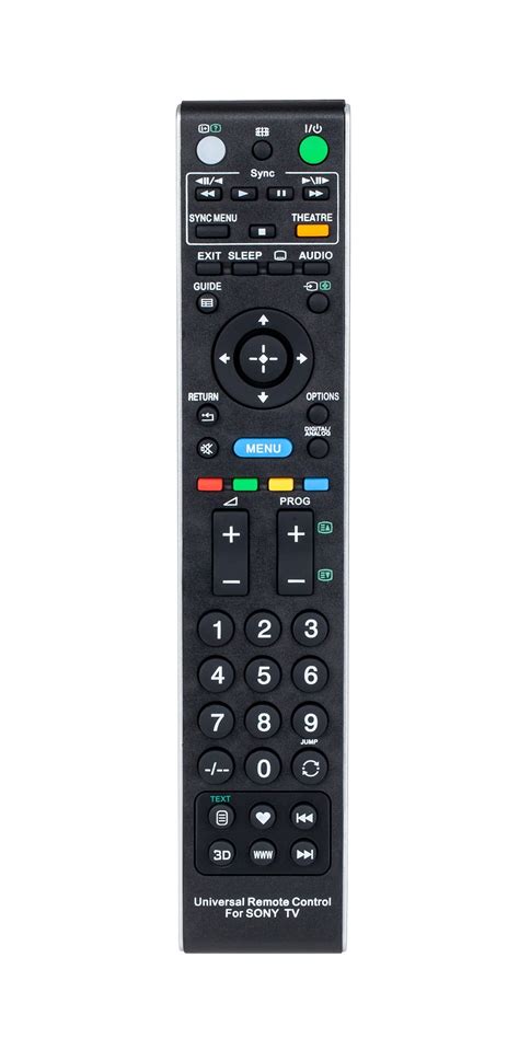 Sony Remote Model 2