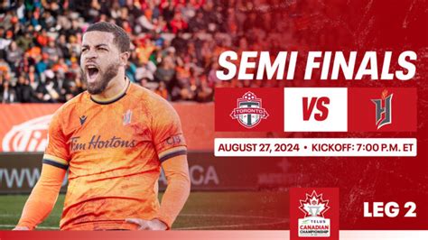 Preview Toronto Fc Vs Forge Fc Leg Telus Canadian