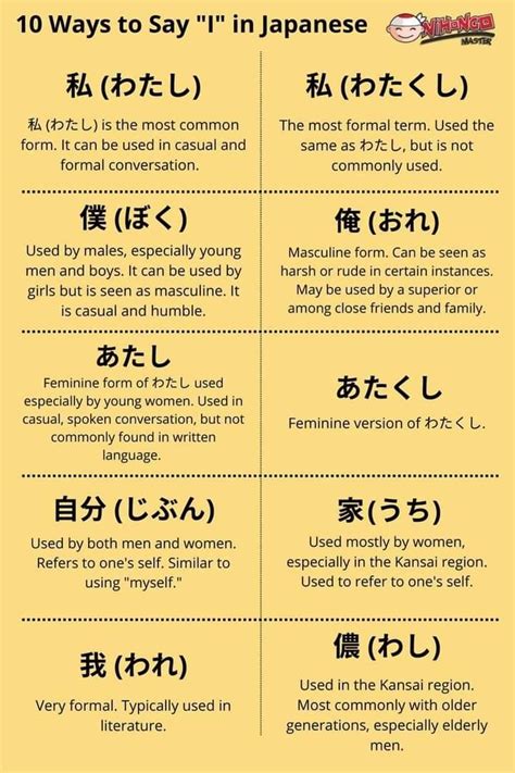 Pin By Huda Ahmad On Japanese In 2024 Japanese Language Learning