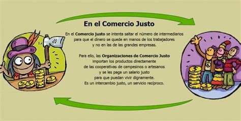 Comercio Justo Y Consumo Responsable Unaqu