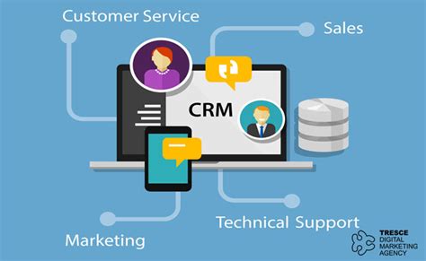 Ejemplo De Aplicacion De Crm En Una Empresa Opciones De Ejemplo