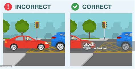 Tips Mengemudi Mobil Yang Aman Dan Peraturan Peraturan Lalu Lintas Aturan Persimpangan Kotak