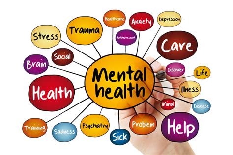 Imacribaby Leak: The Impact on Mental Health and Wellbeing - ye53x4e
