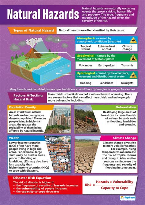 Flooding & Rivers | Geography Posters | Geography Classroom Charts | Climate Change Posters ...