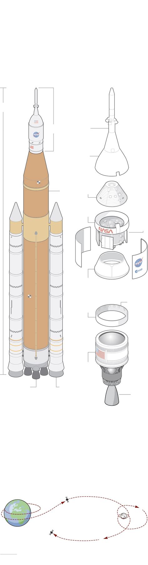 Nasa Sls Moon Rocket Readied For First Launch As Artemis Program Begins The Washington Post