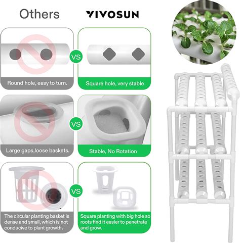 Vivosun Sistema De Cultivo Hidrop Nico Sitios De Plantas Capas