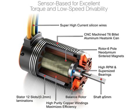 Differenza Tra Motori Brushed E Brushless InfoDrones It