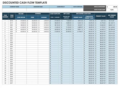 Daily Cash Flow Template Collection