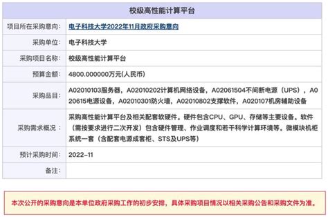 4800 万、电子科技大学《校级高性能计算平台》财经头条