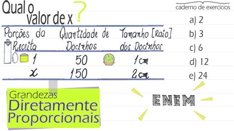 Atividades De Grandezas Diretamente E Inversamente Proporcionais