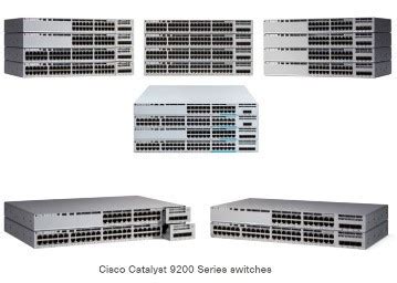 Cisco Catalyst Series Switch Idt