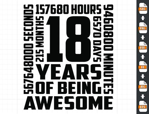 18th Birthday Svg Png 18 Years Old Svg Instant Download Etsy