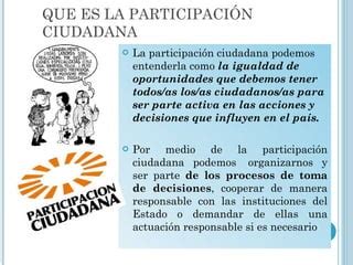 Definicion De Participacion PPT