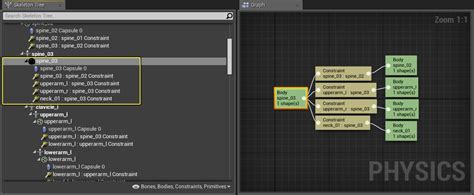 Physics Asset Editor Constraints Graph Unreal Engine Documentation