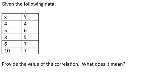 Solved Given The Following Data Provide The Value Of The