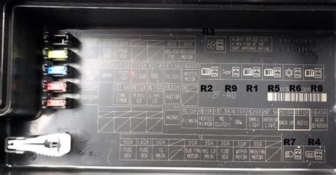 2017 Honda Accord Fuse Boxes Diagram And Locations Ninja Fix