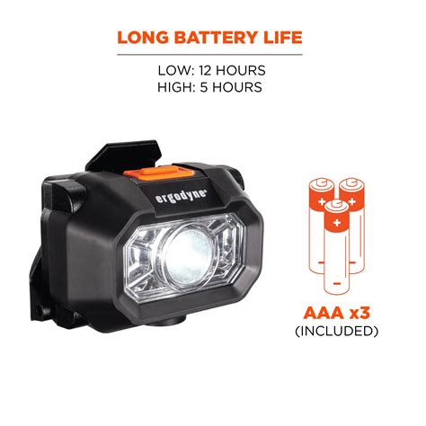 Intrinsically Safe Headlamp Light | Ergodyne
