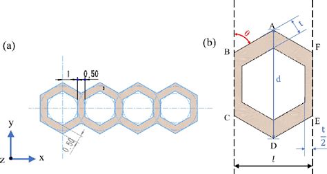 Figure 1 From Honeycomb Column Thin Walled Structure Design And