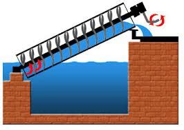 Archimedes' Inventions - The Life of Archimedes