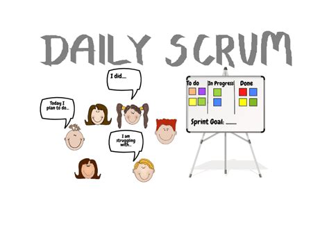 5 Đúng Và 5 Sai Khi Thực Hiện Daily Scrum Techie Vn