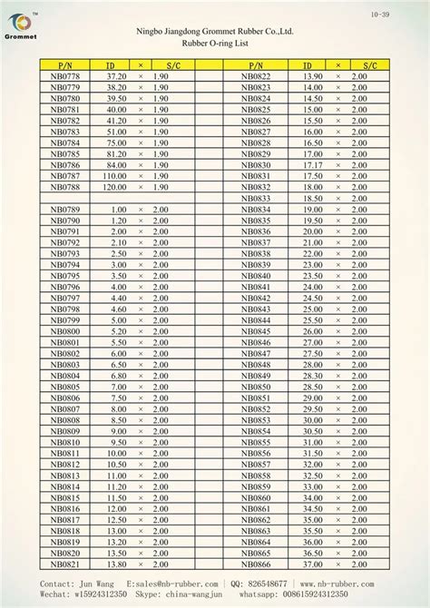 Viton O Ring Size Chart Multiple Sizes Silicone Rubber Seal O Ring