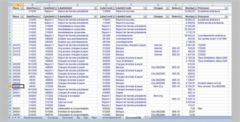 Modèle Excel De Comptabilité D Association