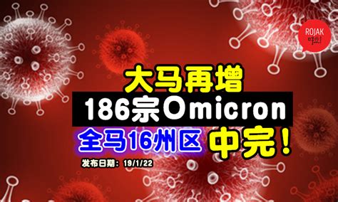 疯狂暴增！5天内大马再增186宗⚡omicron大魔王病例！这个州区最夸张！