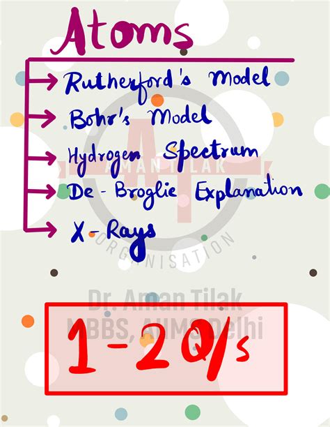 Solution Atoms Neet Iit Jee Studypool