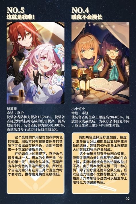 《崩壞星穹鐵道》自選光錐全測評與兌換推薦 Steamxo 遊戲攻略情報網