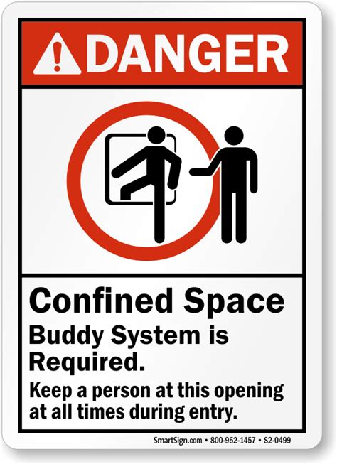 Confined Space Signs | Permit Required Confined Space Signs