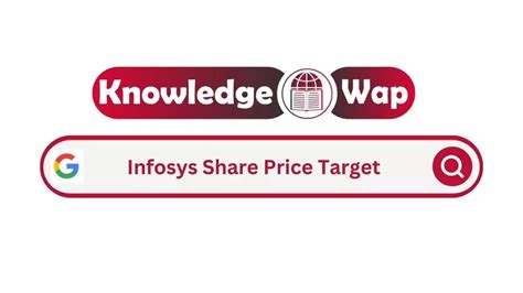 Infosys Share Price Target