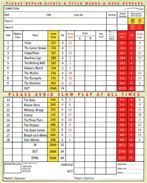 Scorecard | Ashfield Golf Club