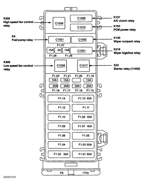 Understanding The Wiring Diagram For Ford Flex