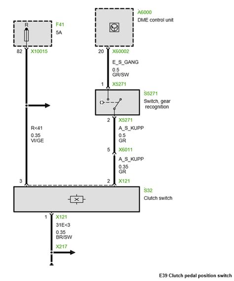 Bmw E36 Ecu Wiring Diagram Pdf Wiring Diagram