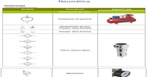 Simbologia Neumatica Industrial Pdf Document