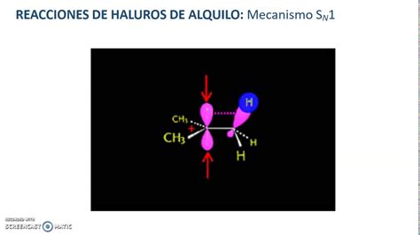 El mecanismo de Sustitución Nucleofílica YouTube