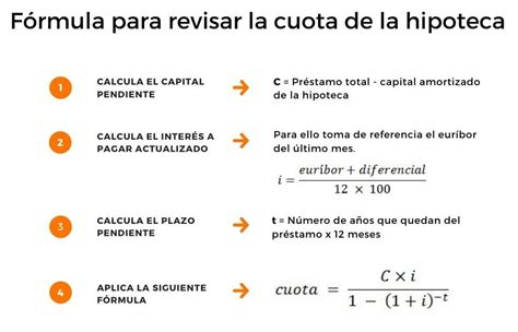 Como Calcular Hipoteca Variable