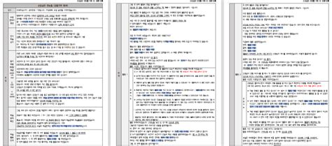 초등임용 공통지역 수업실연 만능틀 자료 생콤달콤님 수정 자료 네이버 블로그