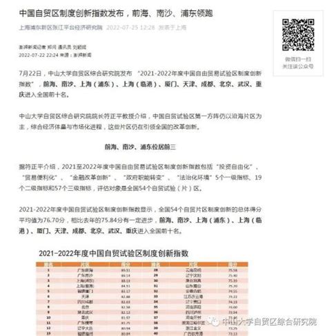 【热点】我院“2021 2022年度中国自由贸易试验区制度创新指数”受到各地自贸试验区的广泛关注澎湃号·政务澎湃新闻 The Paper