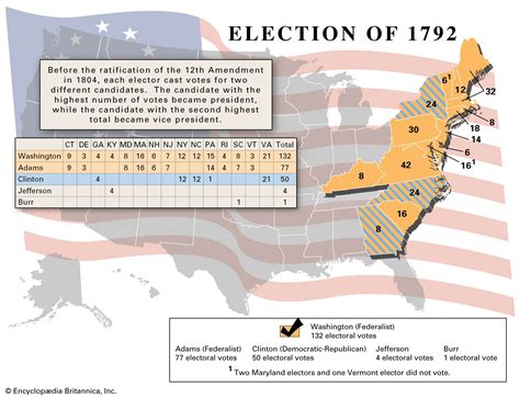 A History Of Us Presidential Elections In Maps Britannica