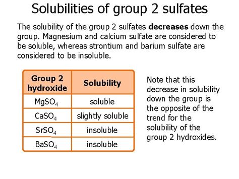 Groups 1 And 2 Compounds 09 November 2020