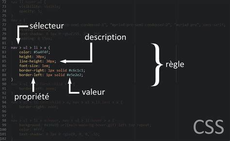 Exemple De Code Html Et Css Page Daccueil Le Meilleur Exemple