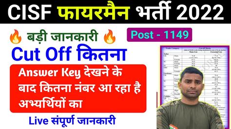 CISF Fireman Cut Off 2023 CISF Fire Exam Result Date 2023 CISF