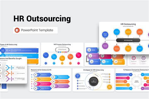 Hr Outsourcing Powerpoint Presentation Template Nulivo Market